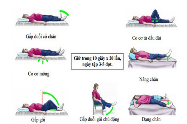 /uploads/1567605327-vat-ly-tri-lieu-sau-phau-thuat-thay-khop-hang-03.png